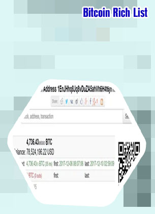 Bitcoin address balance