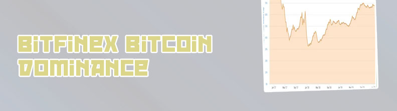Bitcoin dominance coinmarketcap
