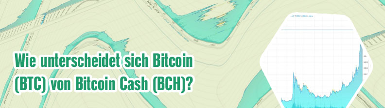 Bitcoin kurrs