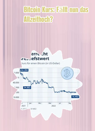 Bitcoin kurs monat