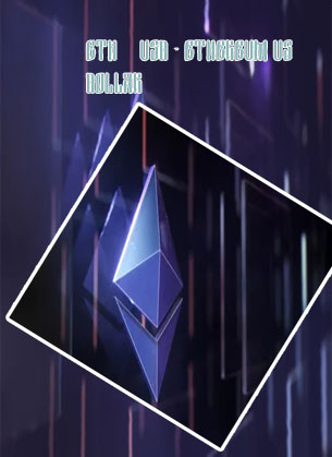 Ethereum notowania
