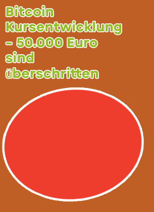 Kurs euro bitcoin