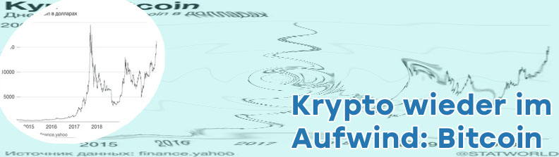 Wie ist der aktuelle bitcoin kurs