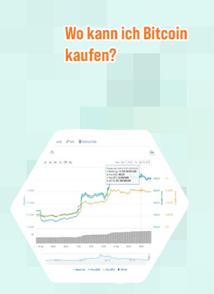 Wie kann ich bitcoin cash minen